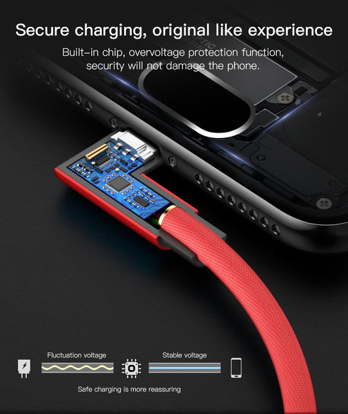 Micro Usb fast transfer data