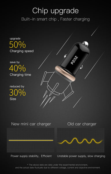 Mini Chargeur de voiture